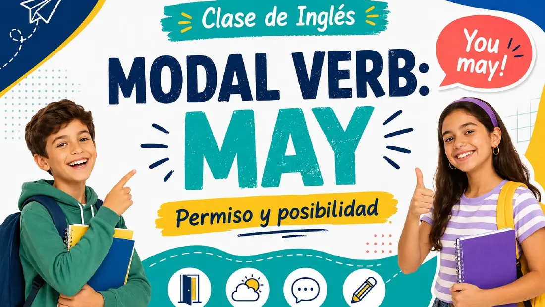 Clase del verbo modal May proyectada en pantalla