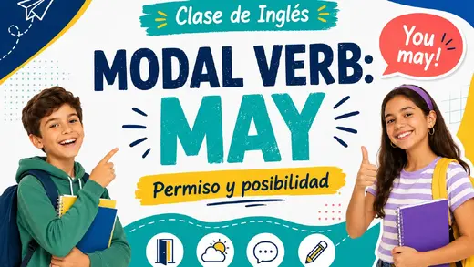 Diapositiva de portada de la clase del verbo modal May